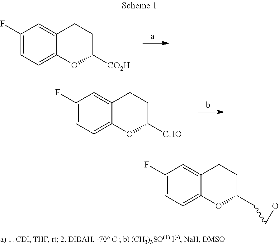 Process for the synthesis of intermediates of Nebivolol