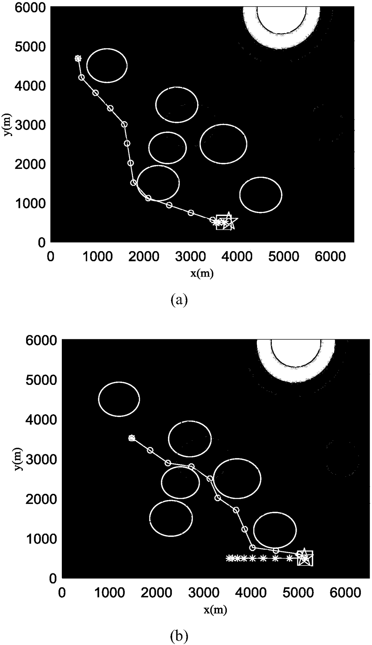 Anytime recovery sparse A&lt;*&gt; and Kalman filtering-based dynamic route planning method