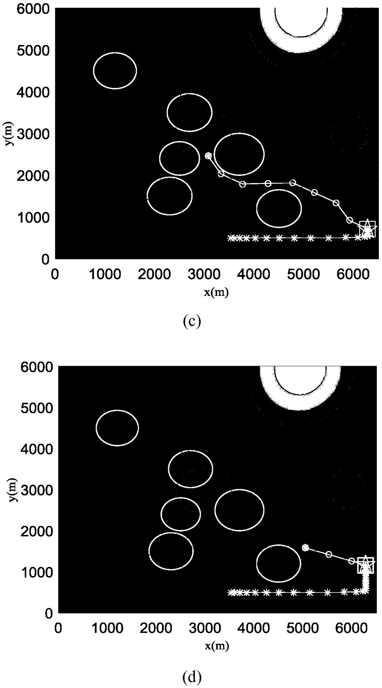 Anytime recovery sparse A&lt;*&gt; and Kalman filtering-based dynamic route planning method