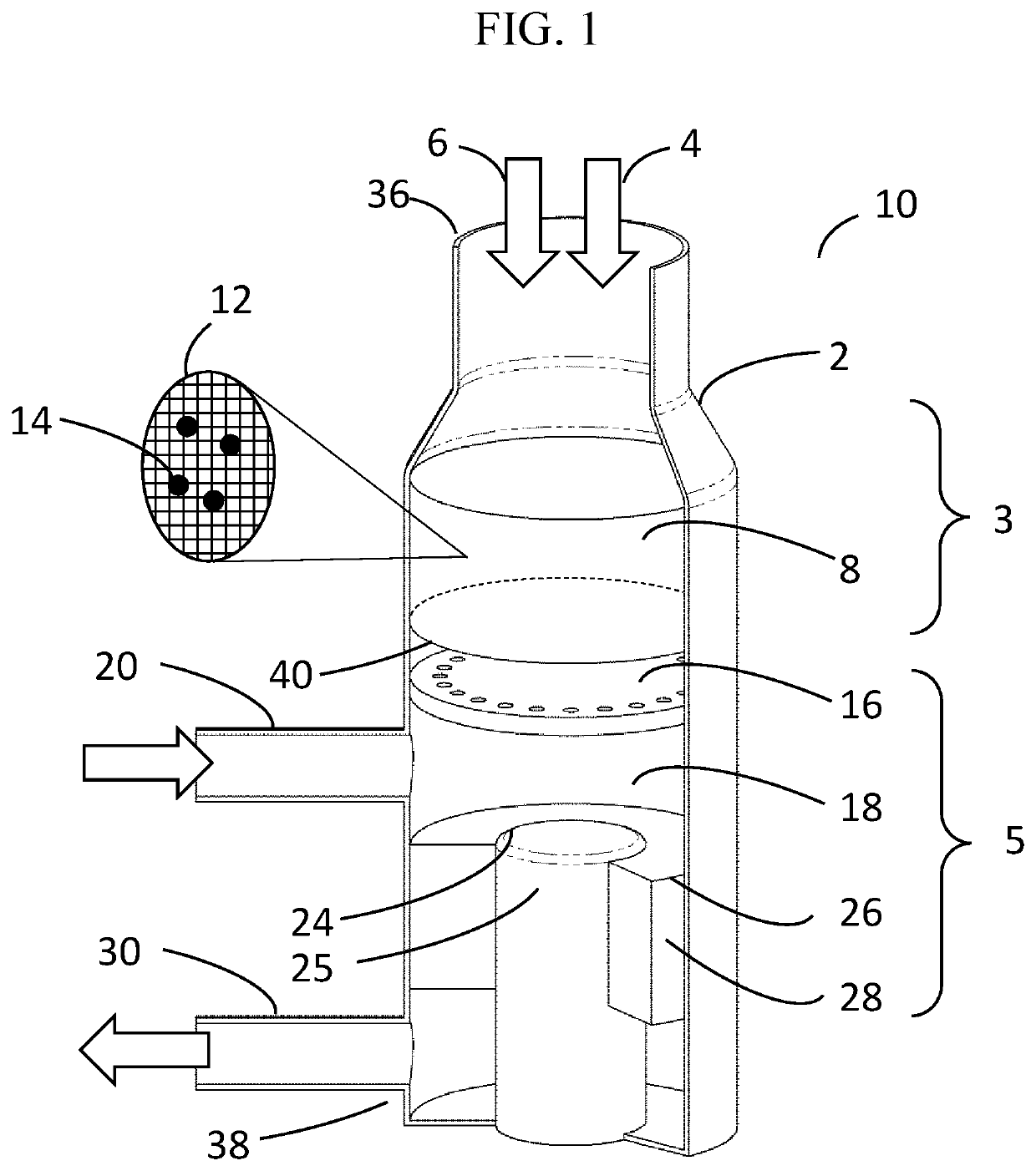 Two-stage combustor