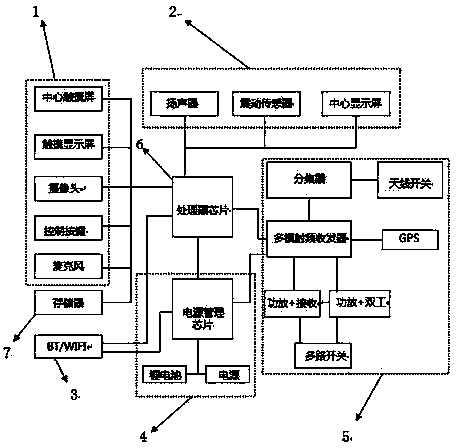 Electronic chess and card machine and system