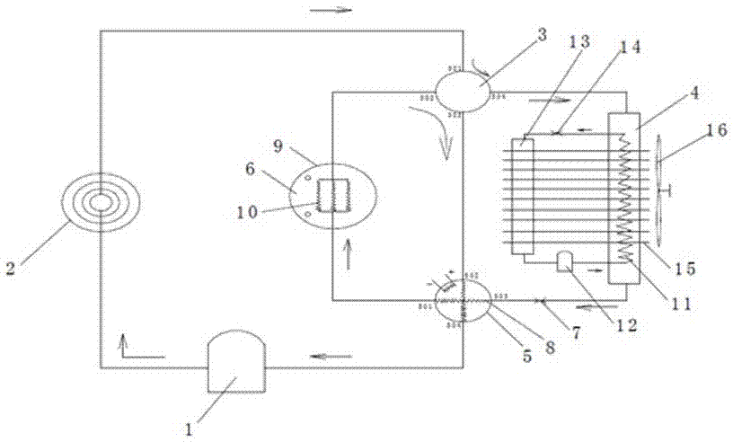 Multisystem cool-heat exchanger and efficient water heating all-in-one machine and working method thereof