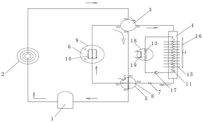 Multisystem cool-heat exchanger and efficient water heating all-in-one machine and working method thereof