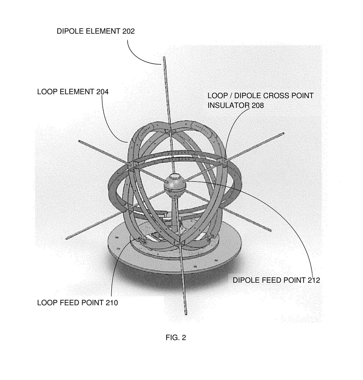 Electromagnetic vector sensor (EMVS)