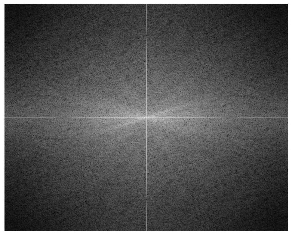 Cable fault detection method based on red and ultraviolet composite imaging