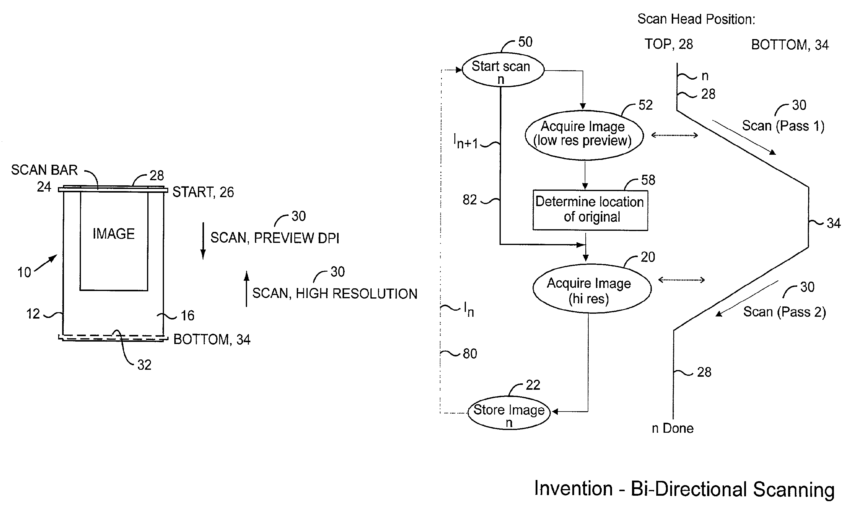 Fast, auto-cropping, bi-directional multi-resolution scanner apparatus, system and software therefor