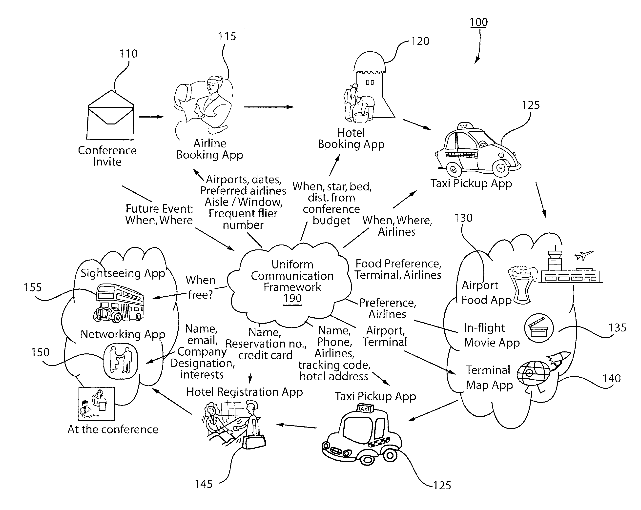 System and method for cloud infrastructure data sharing through a uniform communication framework