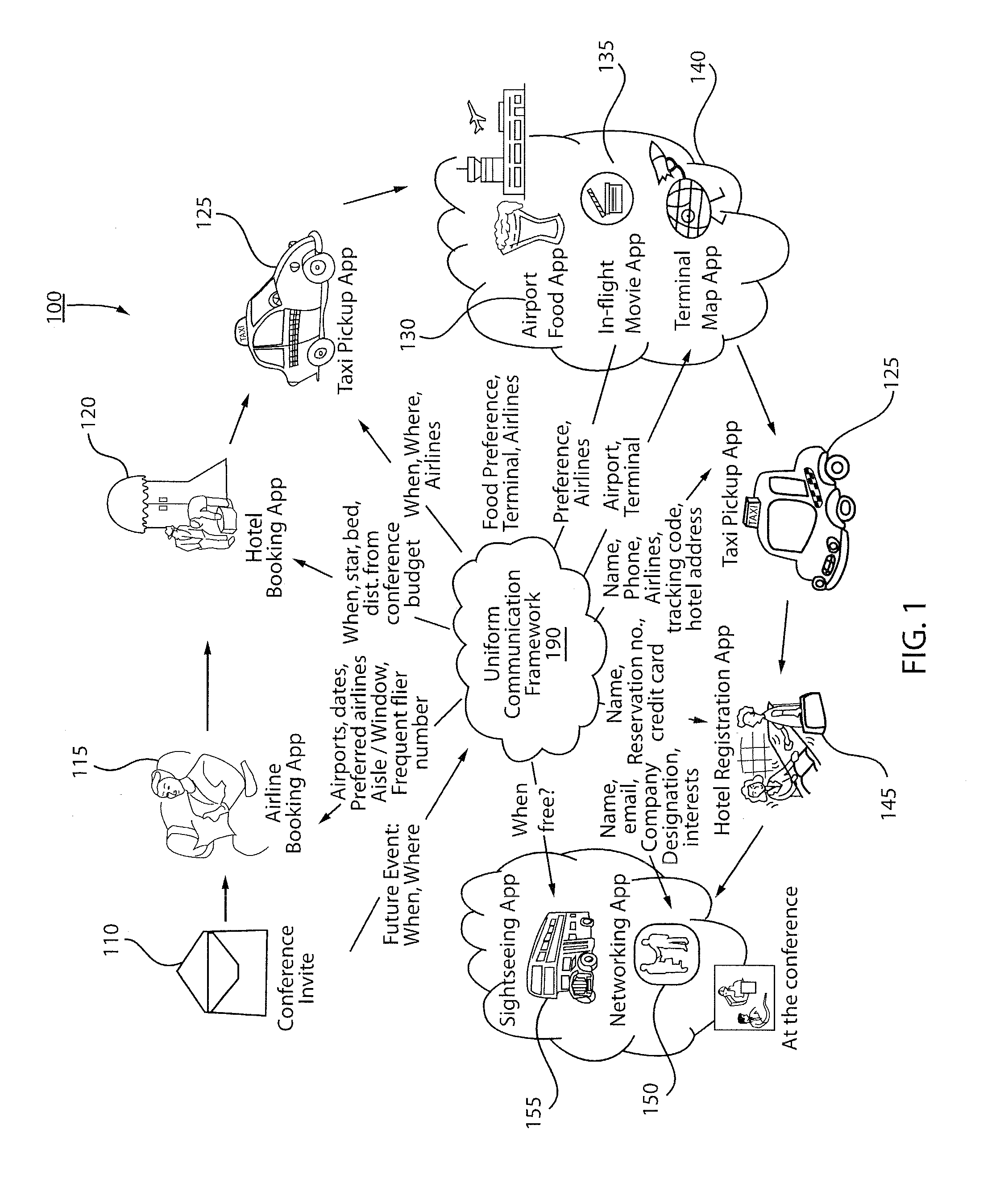 System and method for cloud infrastructure data sharing through a uniform communication framework