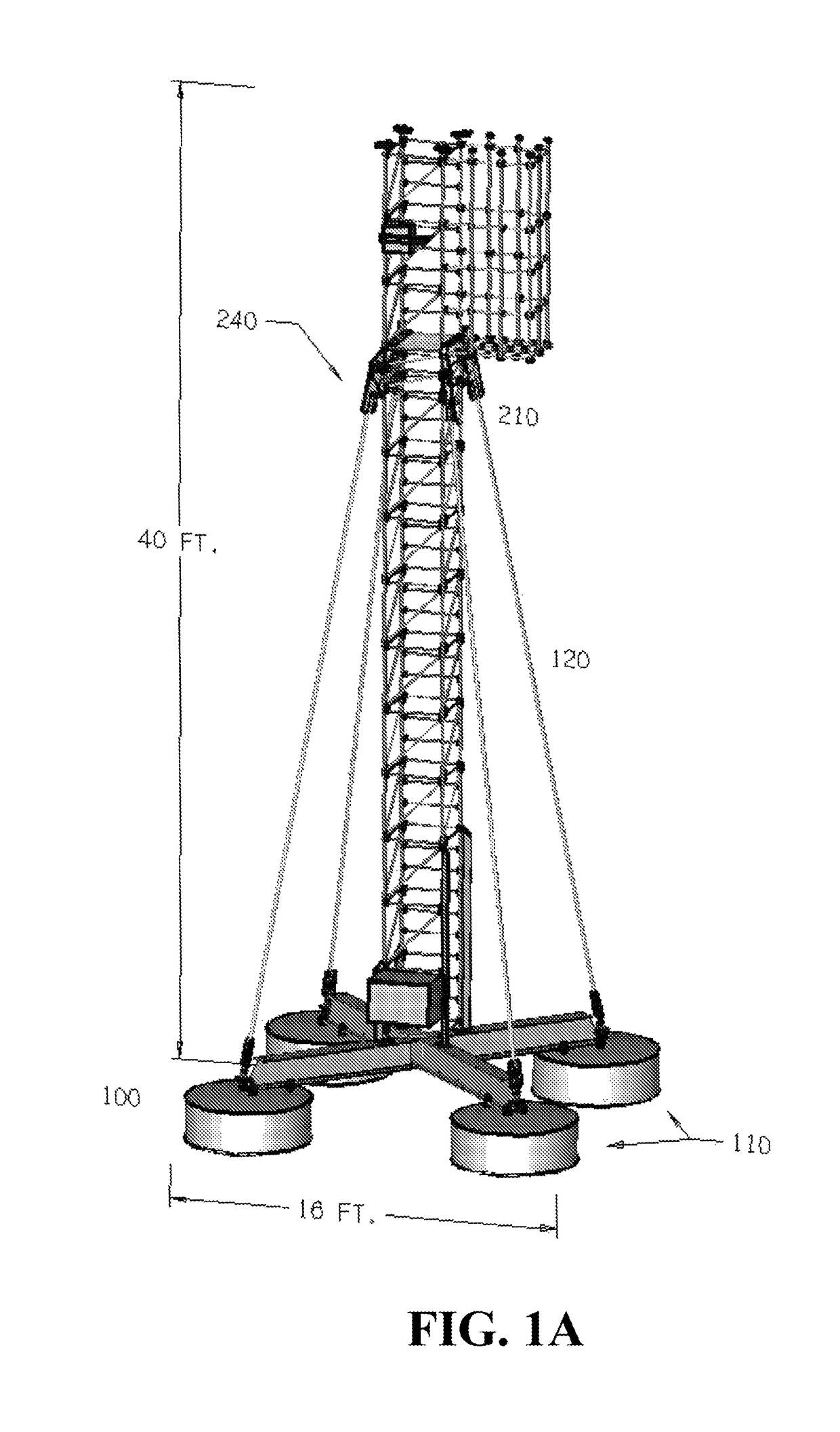 Systems and methods for self-standing, self-supporting, rapid-deployment, movable communications towers