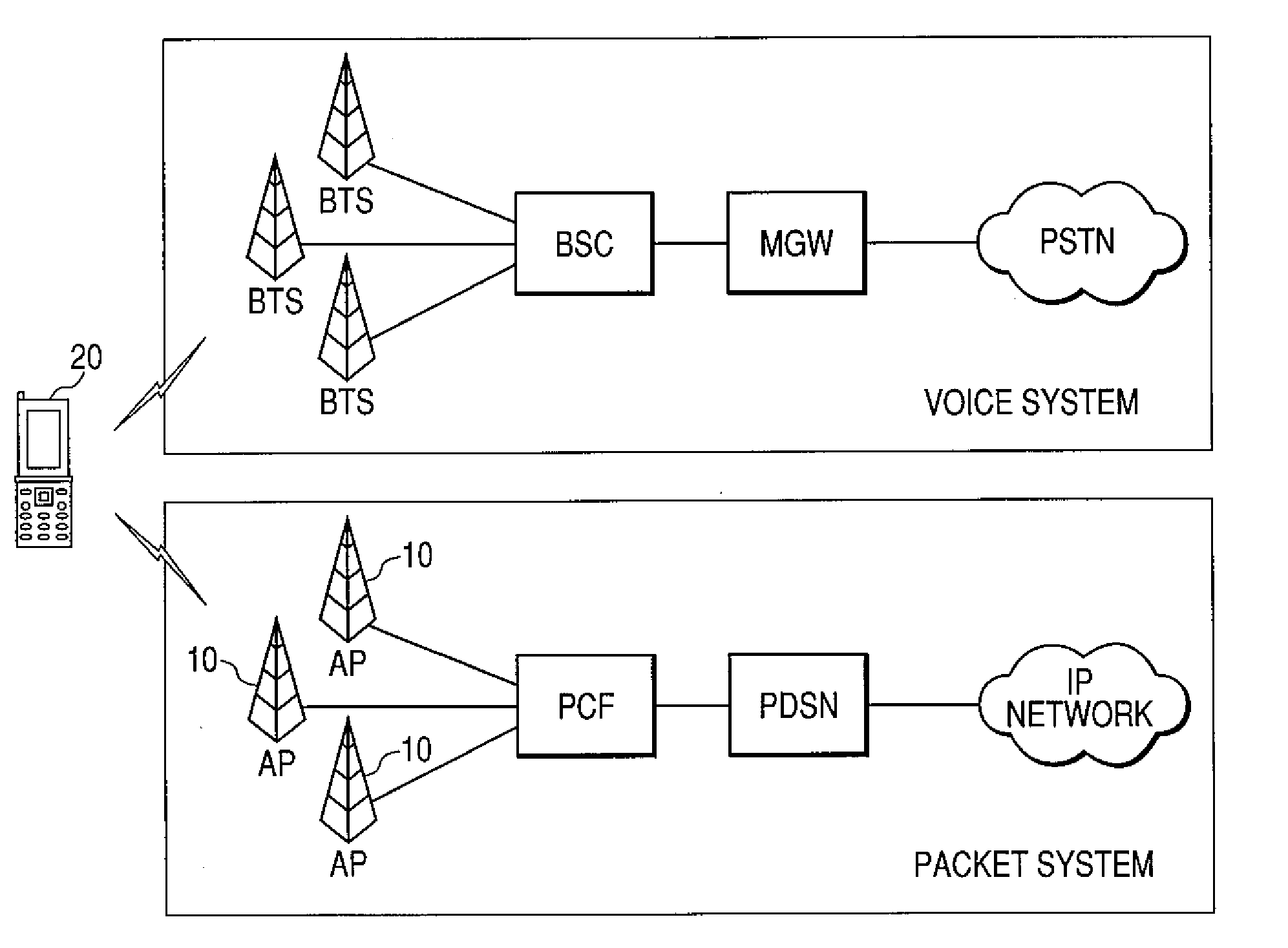 Broadcasting apparatus, radio terminal and communication system