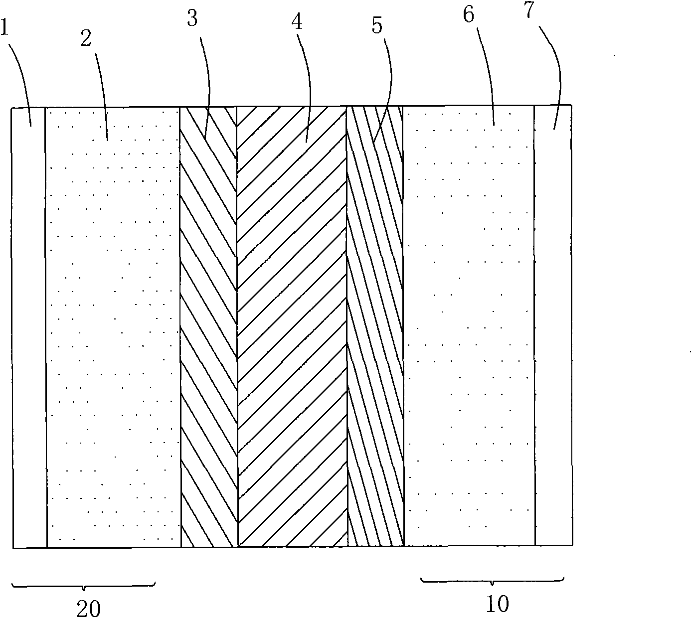 Lithium sulfur battery