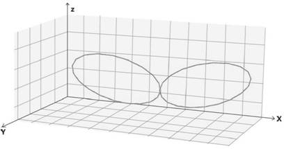 A variable-angle planetary tilt stirring device with a planable path of the stirring blade