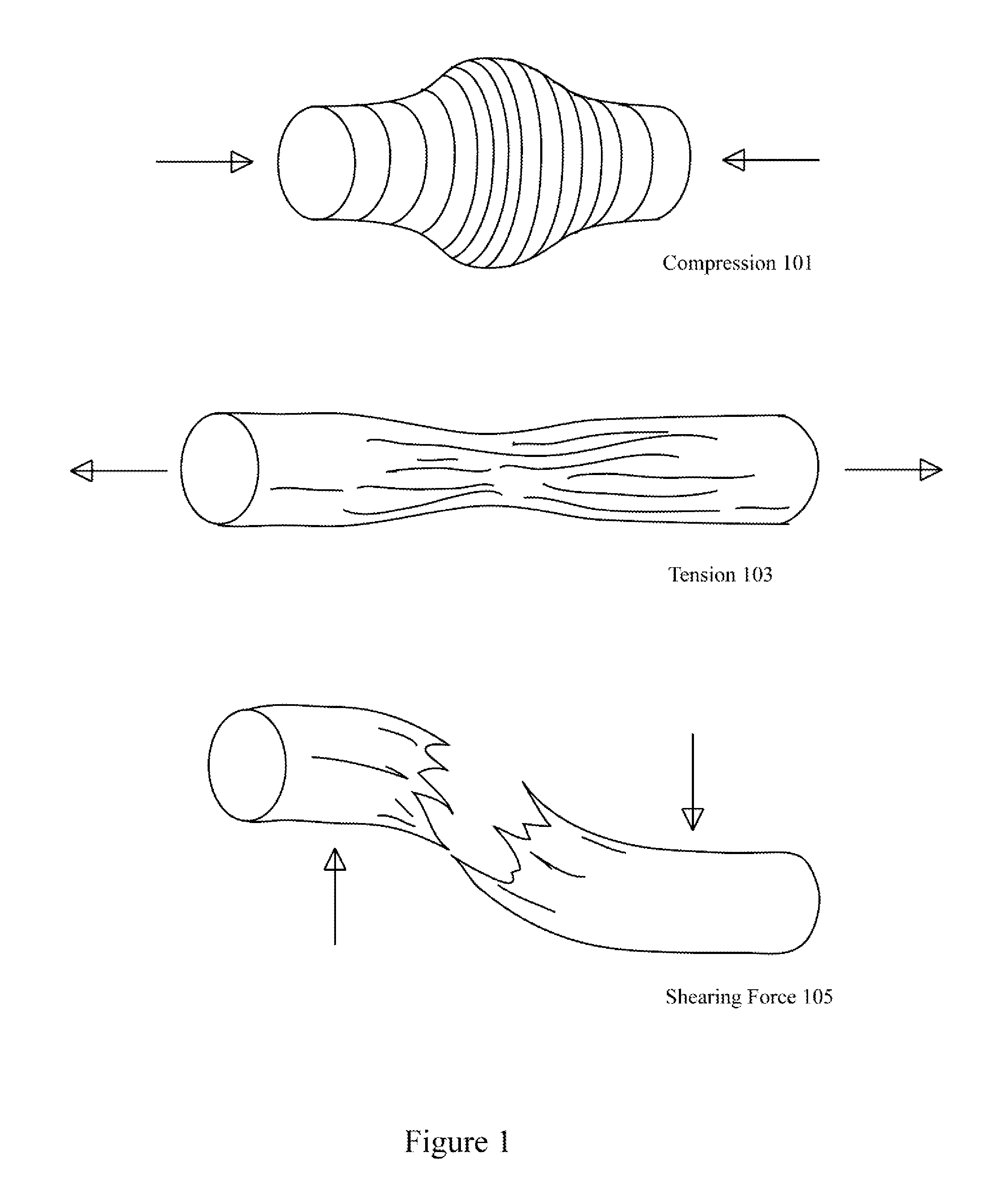 Concertinaed structures in protective gear