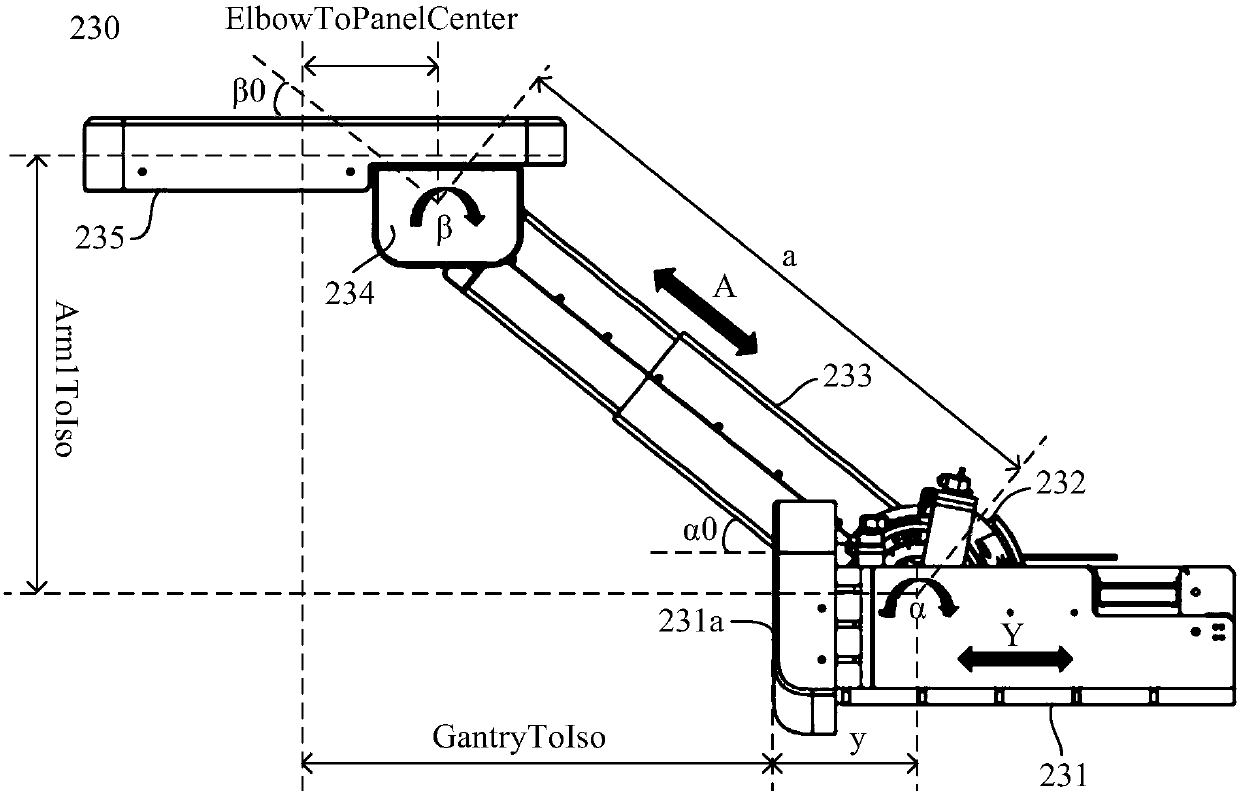 Detector supporting device, route planning system and radiotherapy apparatus