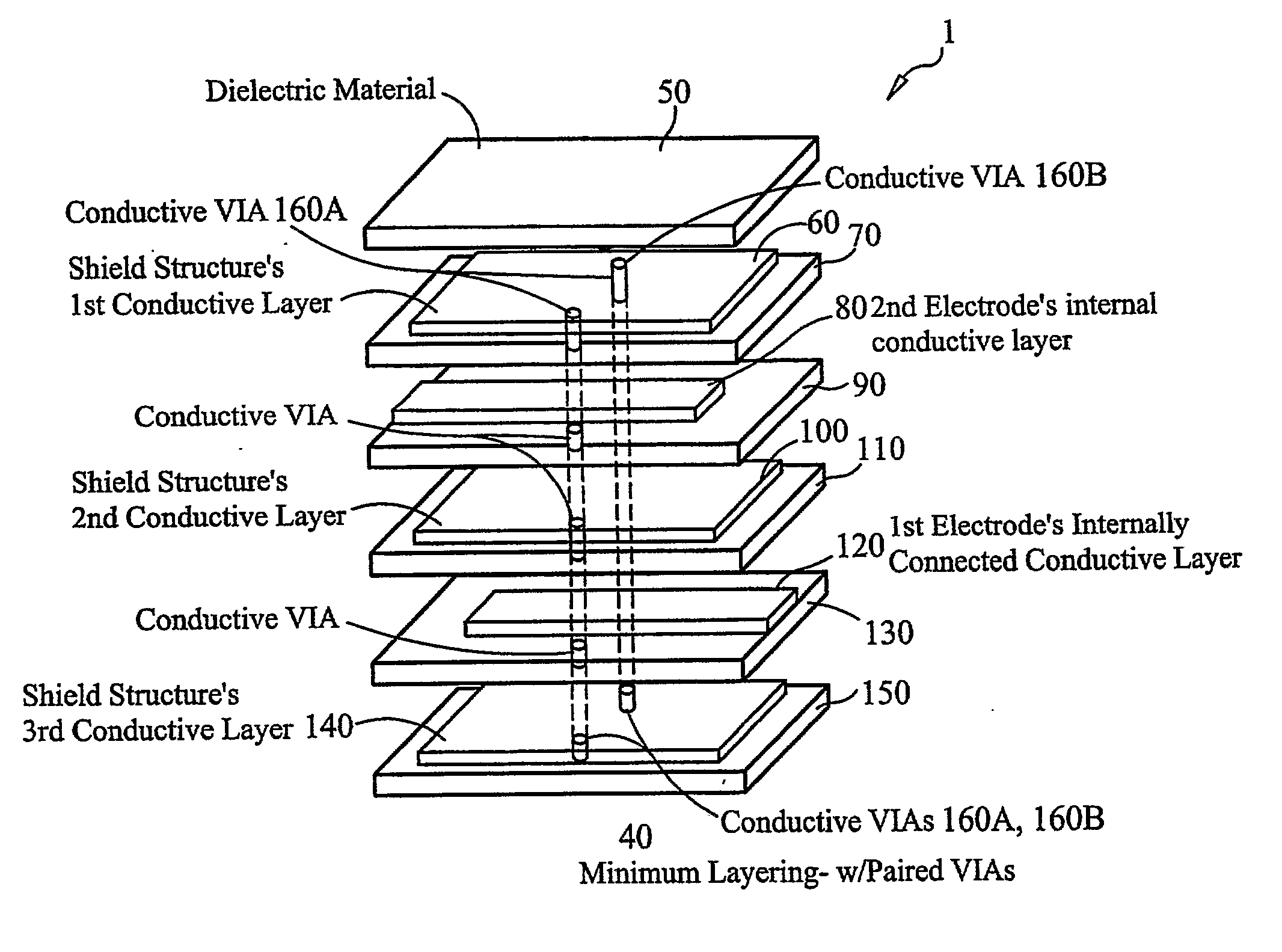 Internally shielded energy conditioner