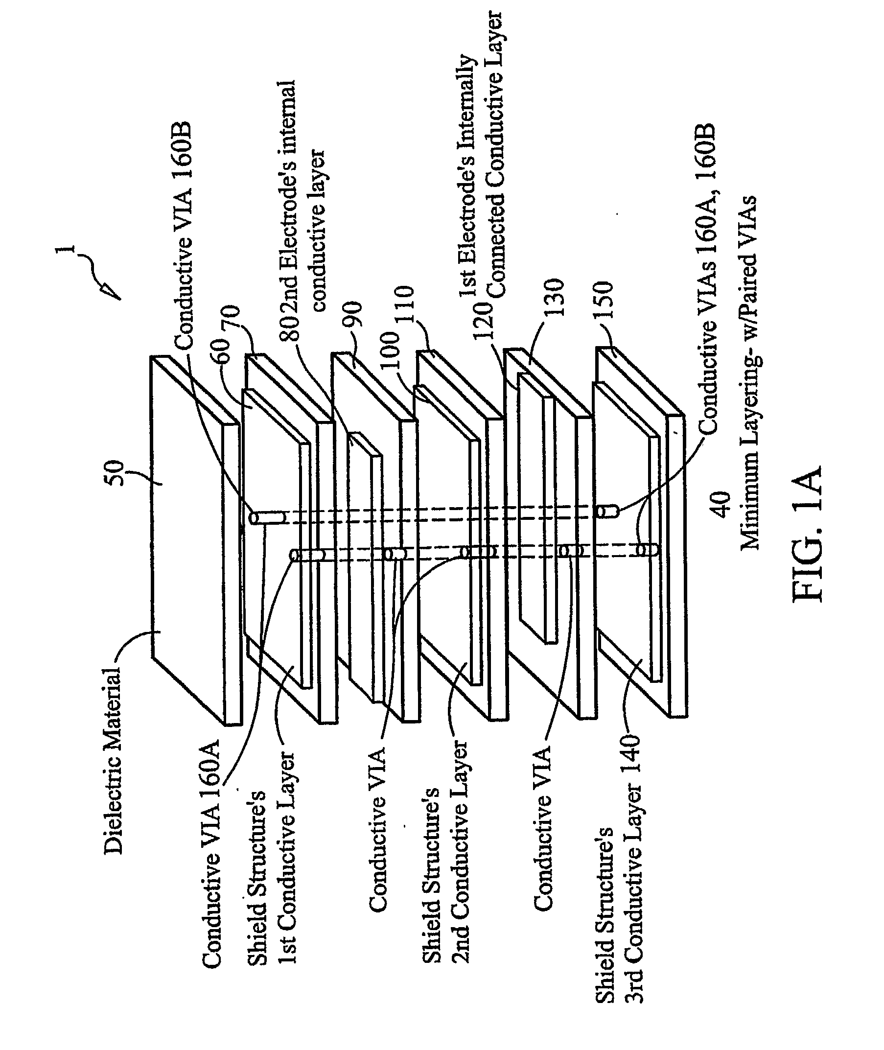 Internally shielded energy conditioner