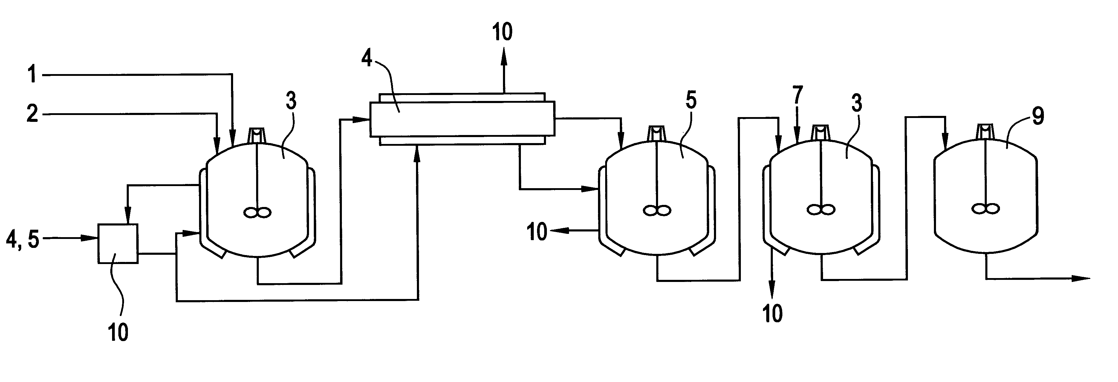 Method of continuous cationic living polymerization