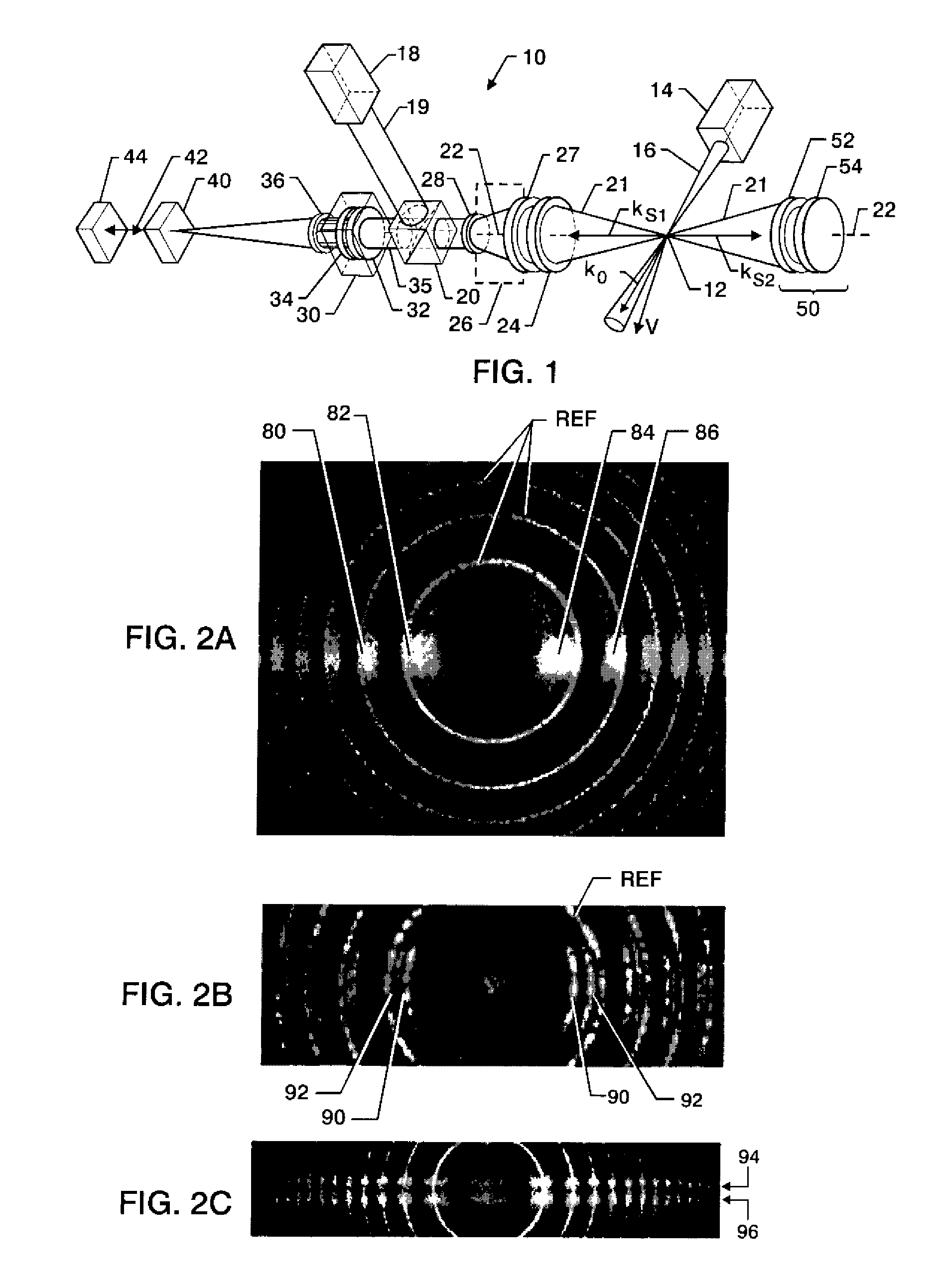 Interferometric Rayleigh Scattering Measurement System