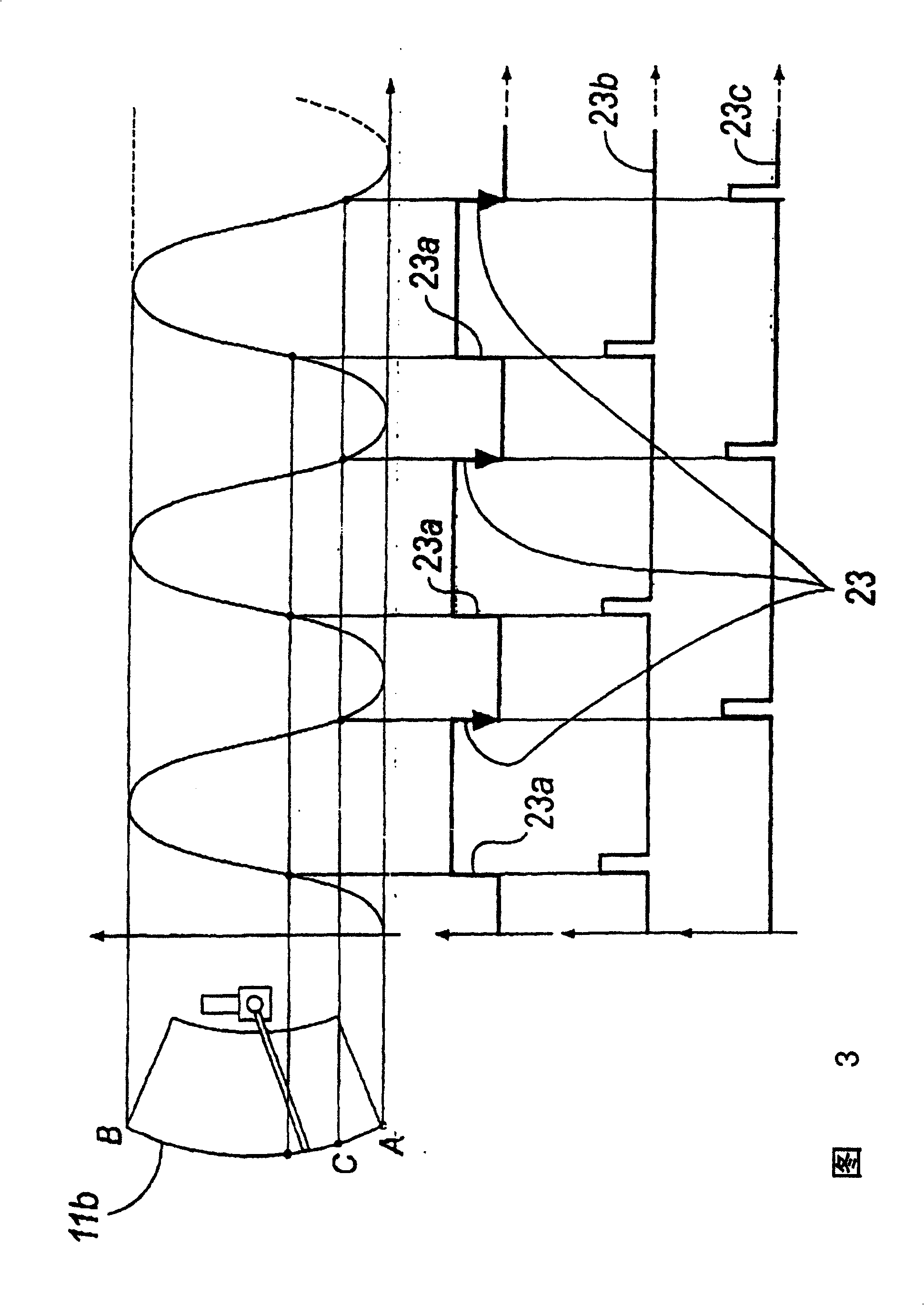 Synchronization device particularly for at least two windshield wipers