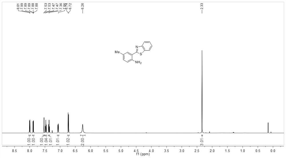 Method for preparing 2-benzothiazole substituted aniline compound under catalysis of copper compound