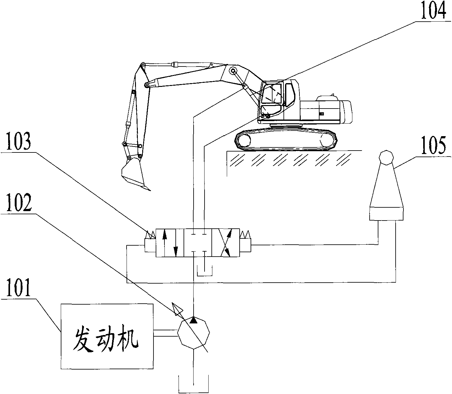 Method and device for detecting efficiency parameters of hydraulic system and engineering machinery having the device