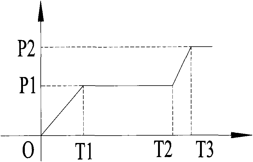 Method and device for detecting efficiency parameters of hydraulic system and engineering machinery having the device