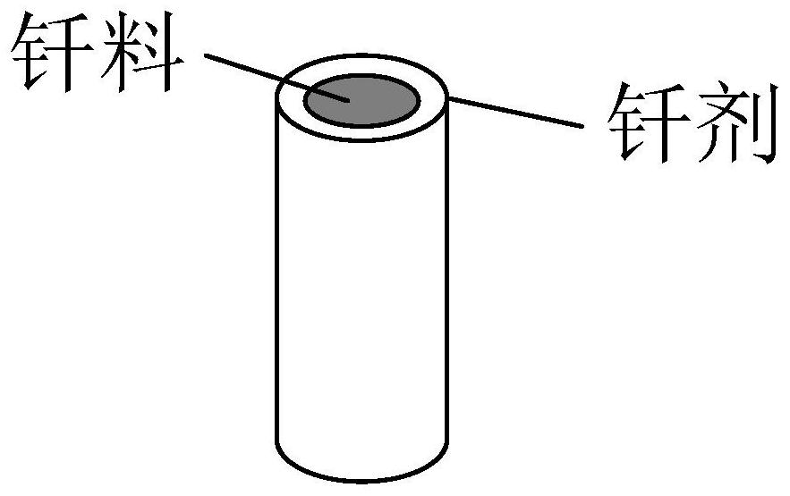 Coating brazing filler metal and preparation method and application thereof