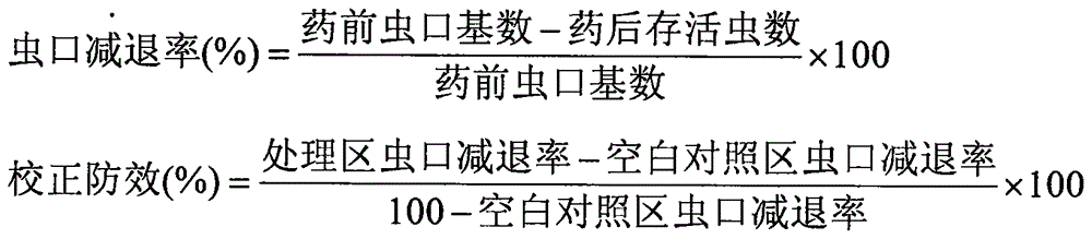 Composition of agricultural synergist and pyrethroid insecticides