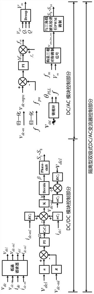 Control method of AC-DC interconnected bidirectionally-supported isolated two-stage DC/AC converter