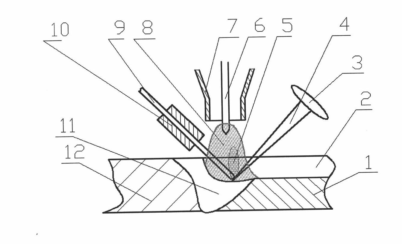 Narrow gap laser-arc hybrid welding method using filler wire