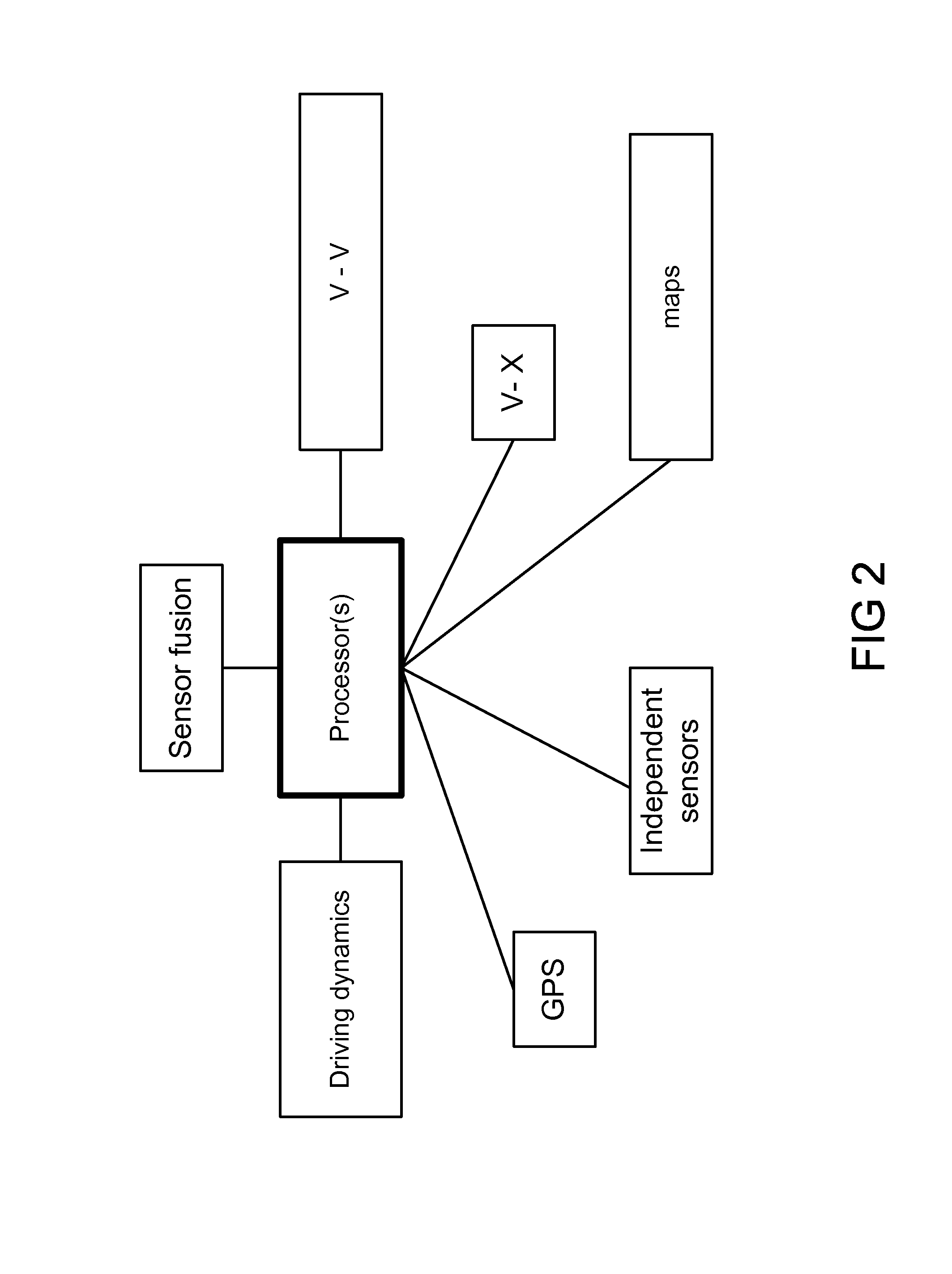 System and method for lane boundary estimation and host vehicle position and orientation