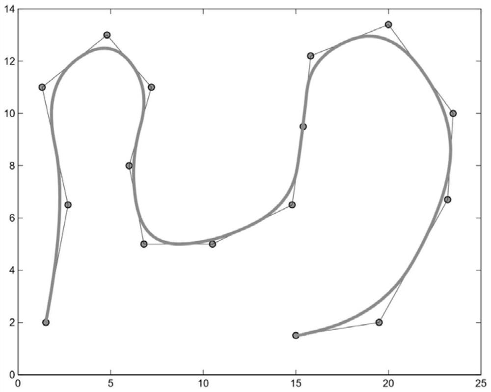 Mobile robot path planning method based on improved RRT algorithm