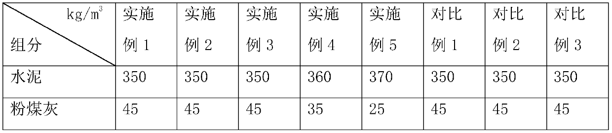 Anti-seepage, anti-freeze-thaw self-compacting concrete and preparation method thereof