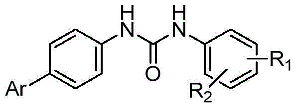 Aromatic heterocyclic amide substituted diarylurea compound, preparation method and application thereof