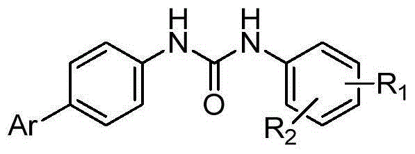 Aromatic heterocyclic amide substituted diarylurea compound, preparation method and application thereof