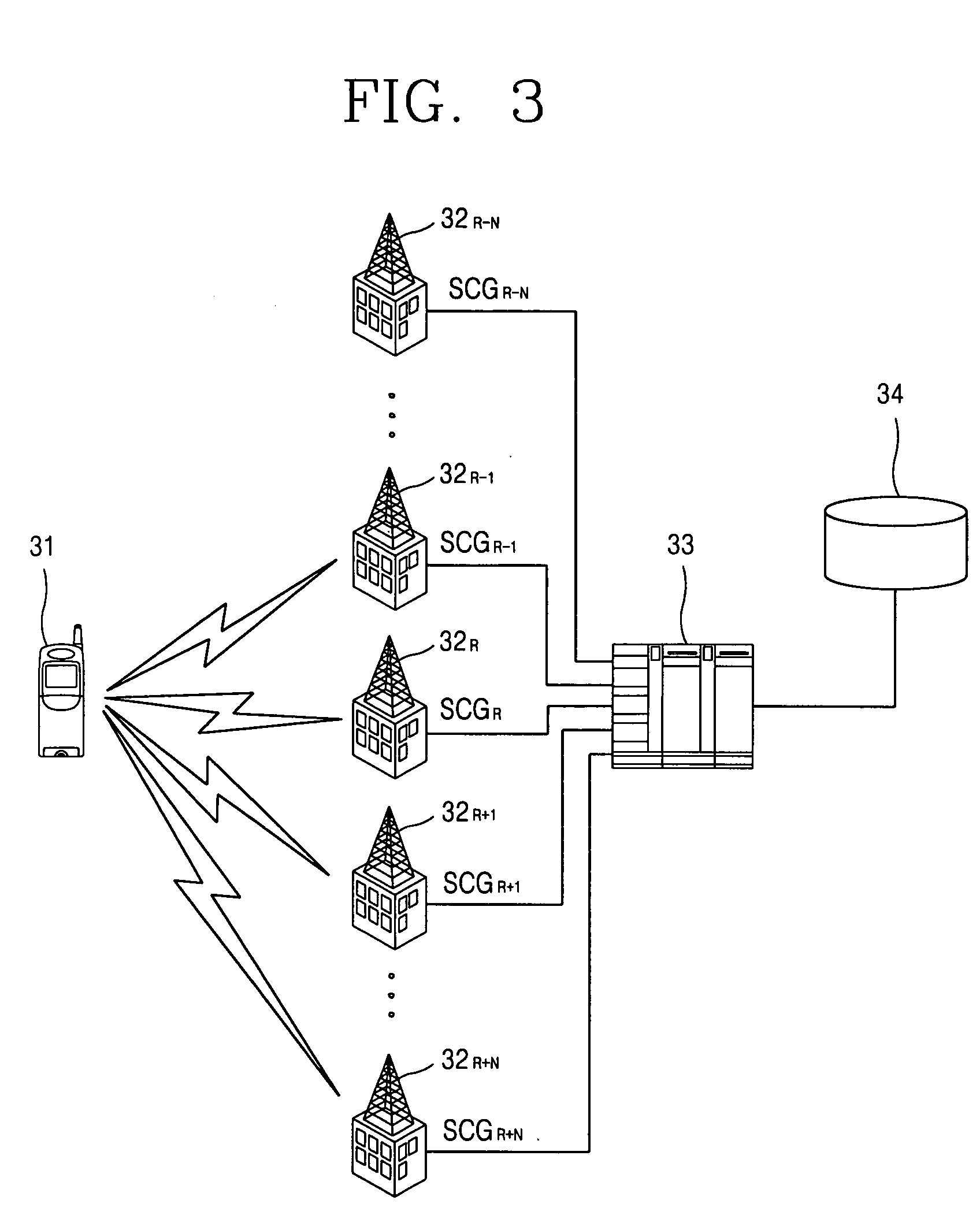 Cell searching apparatus and method in asynchronous mobile communication system