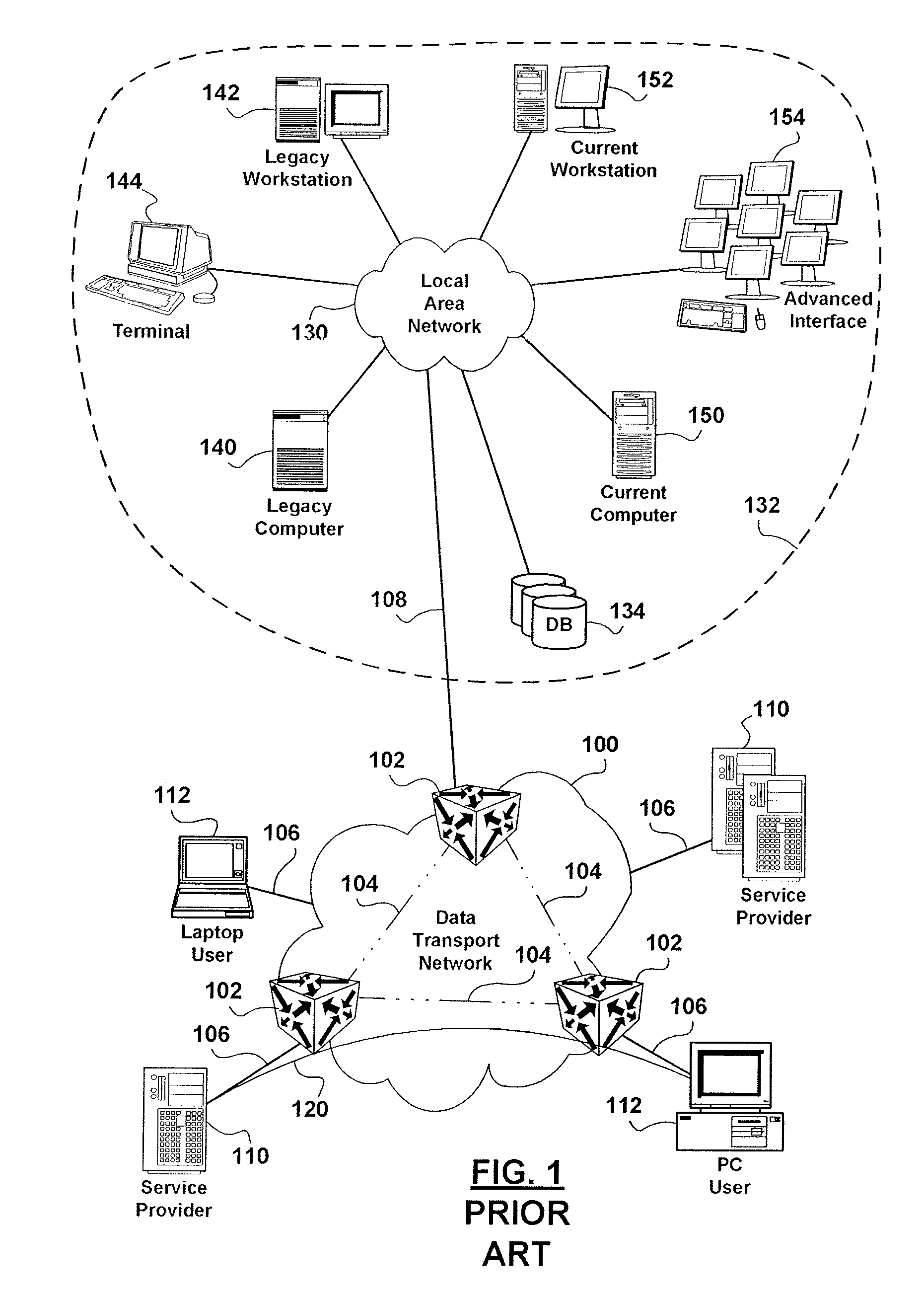 Application level integration in support of a distributed network management and service provisioning solution