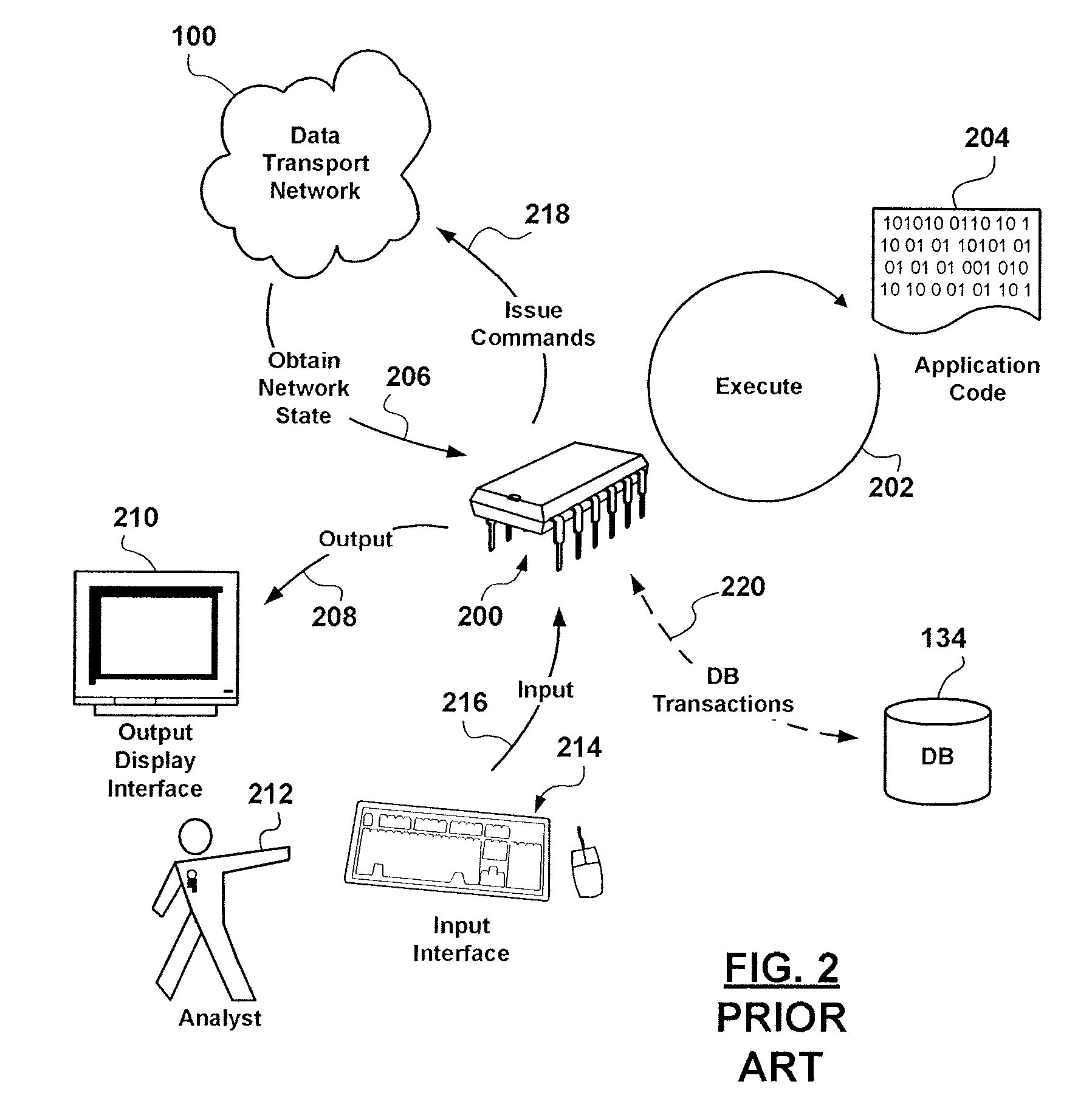 Application level integration in support of a distributed network management and service provisioning solution