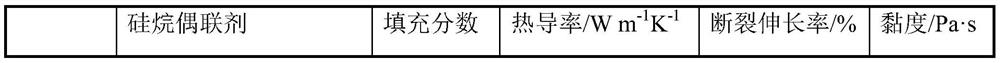 Aluminum powder surface modification method