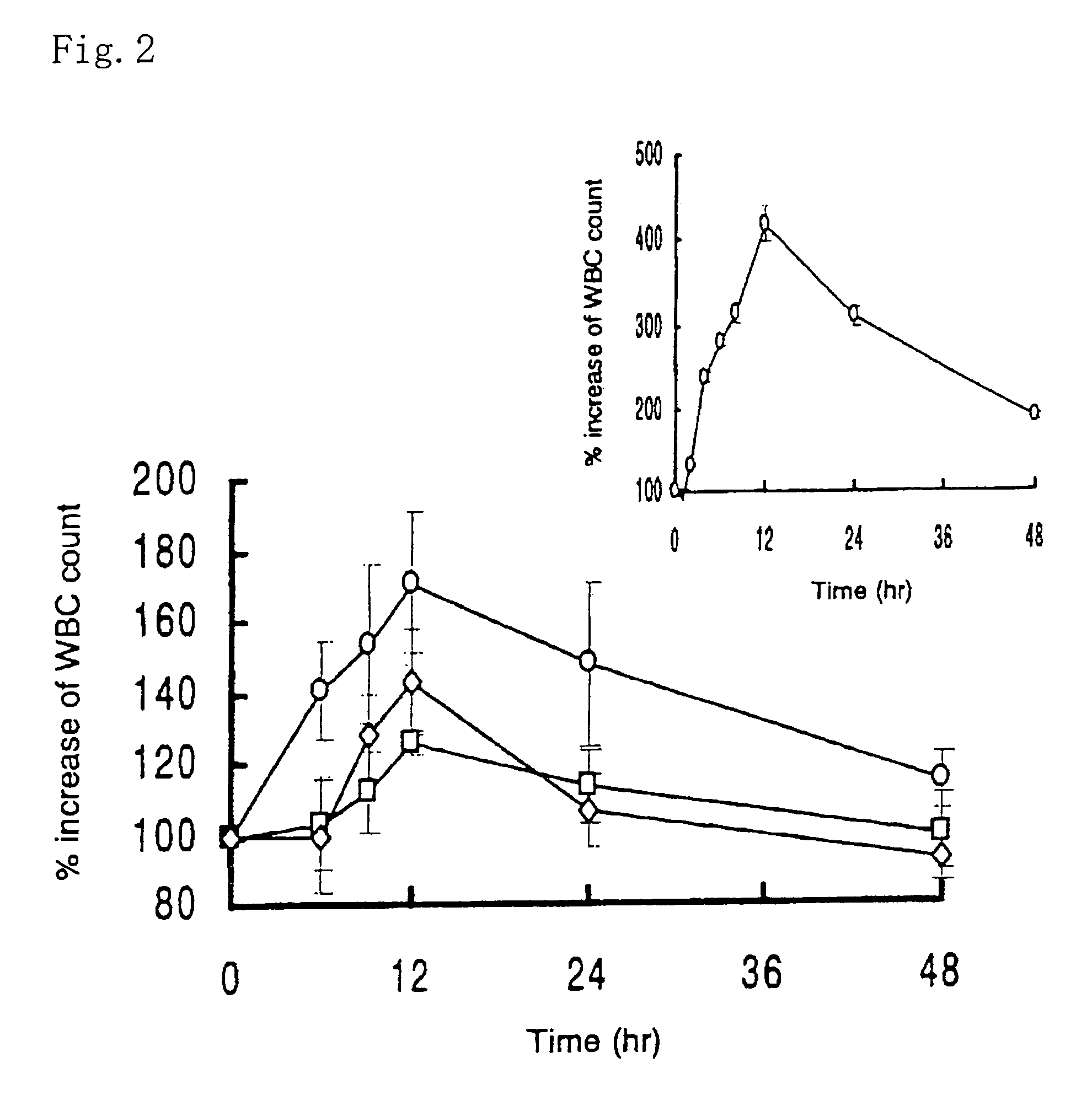 Oral formulation for gastrointestinal drug delivery