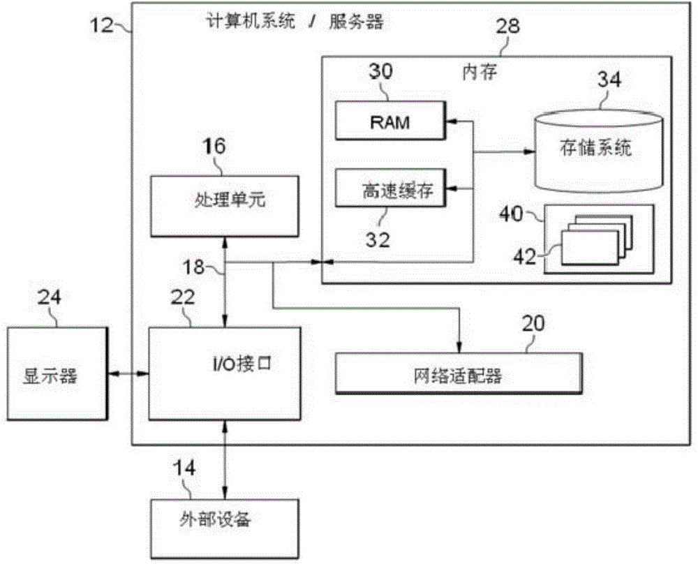 Method and device for optimizing webpage pre-loading