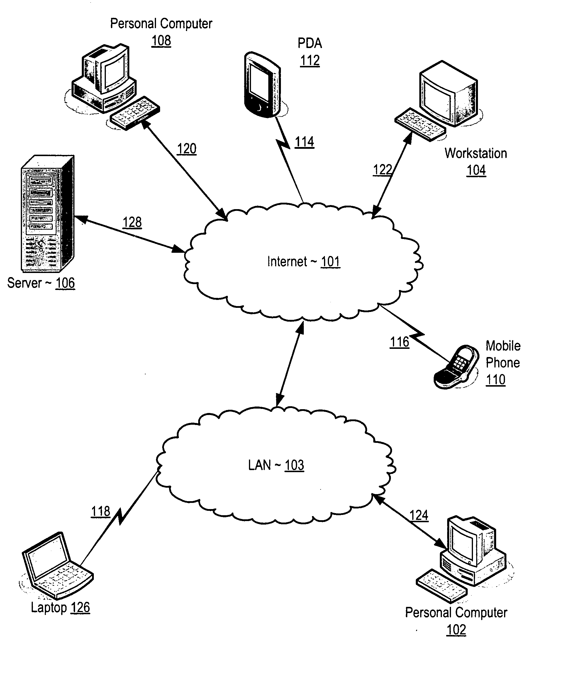 Maintaining security for file copy operations