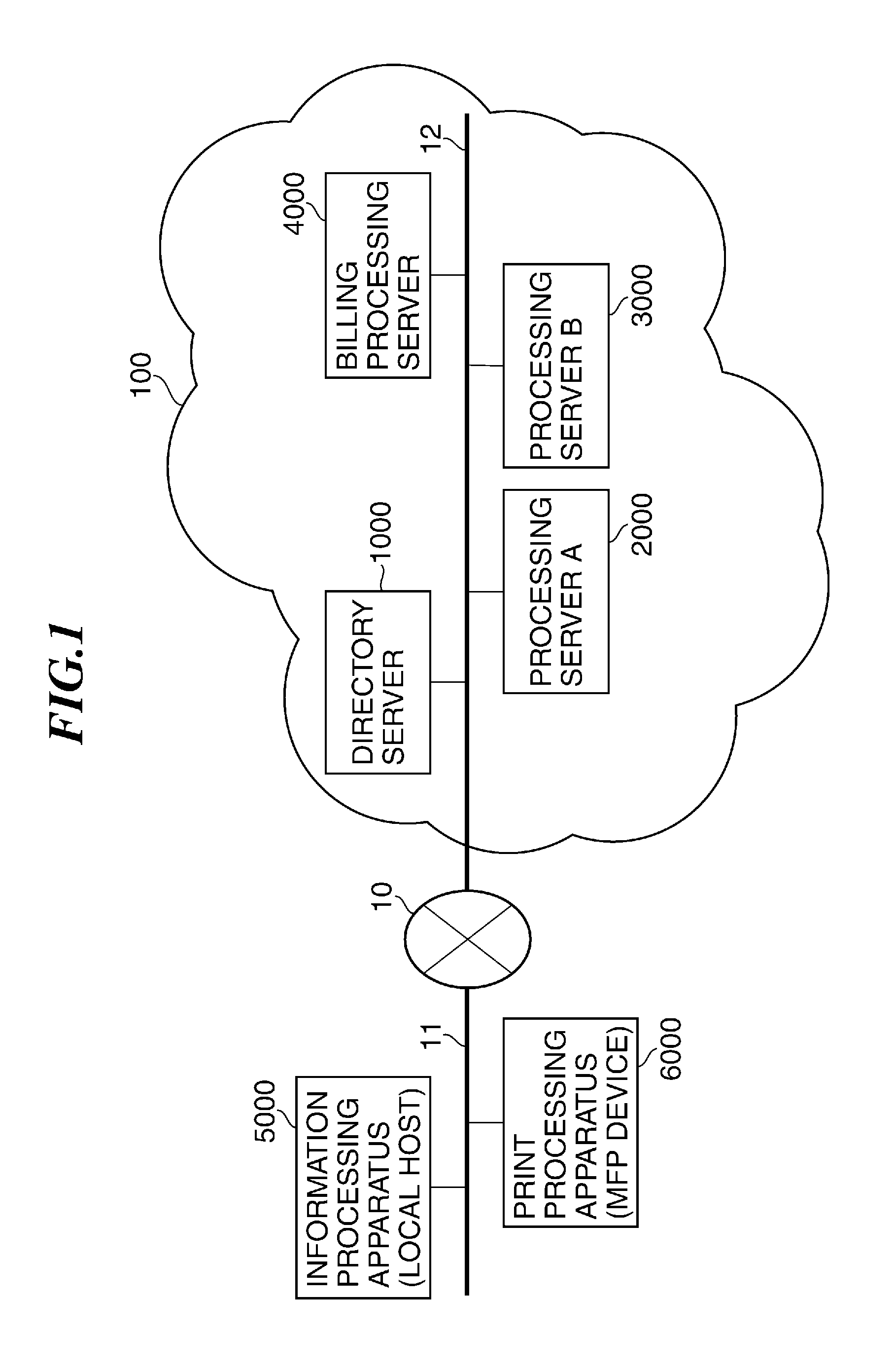 Information processing apparatus, image forming apparatus, control methods thereof and storage media