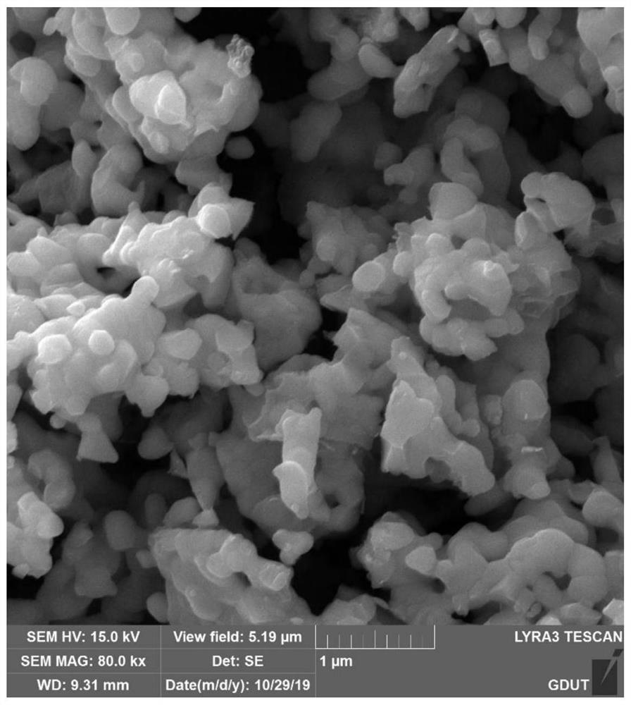 Super-multielement high-entropy ceramic as well as preparation method and application thereof