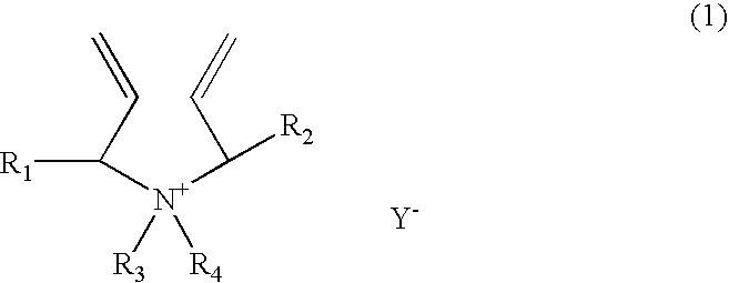 Hydrophobically Modified Polymers as Laundry Additives