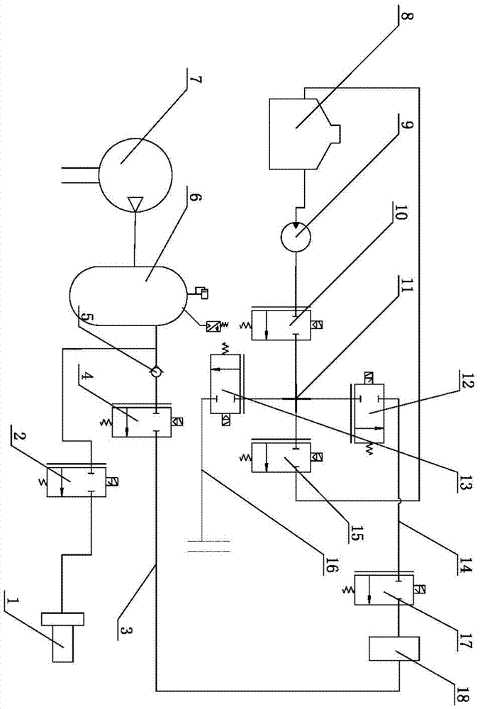 Device and method for intelligent fertilization