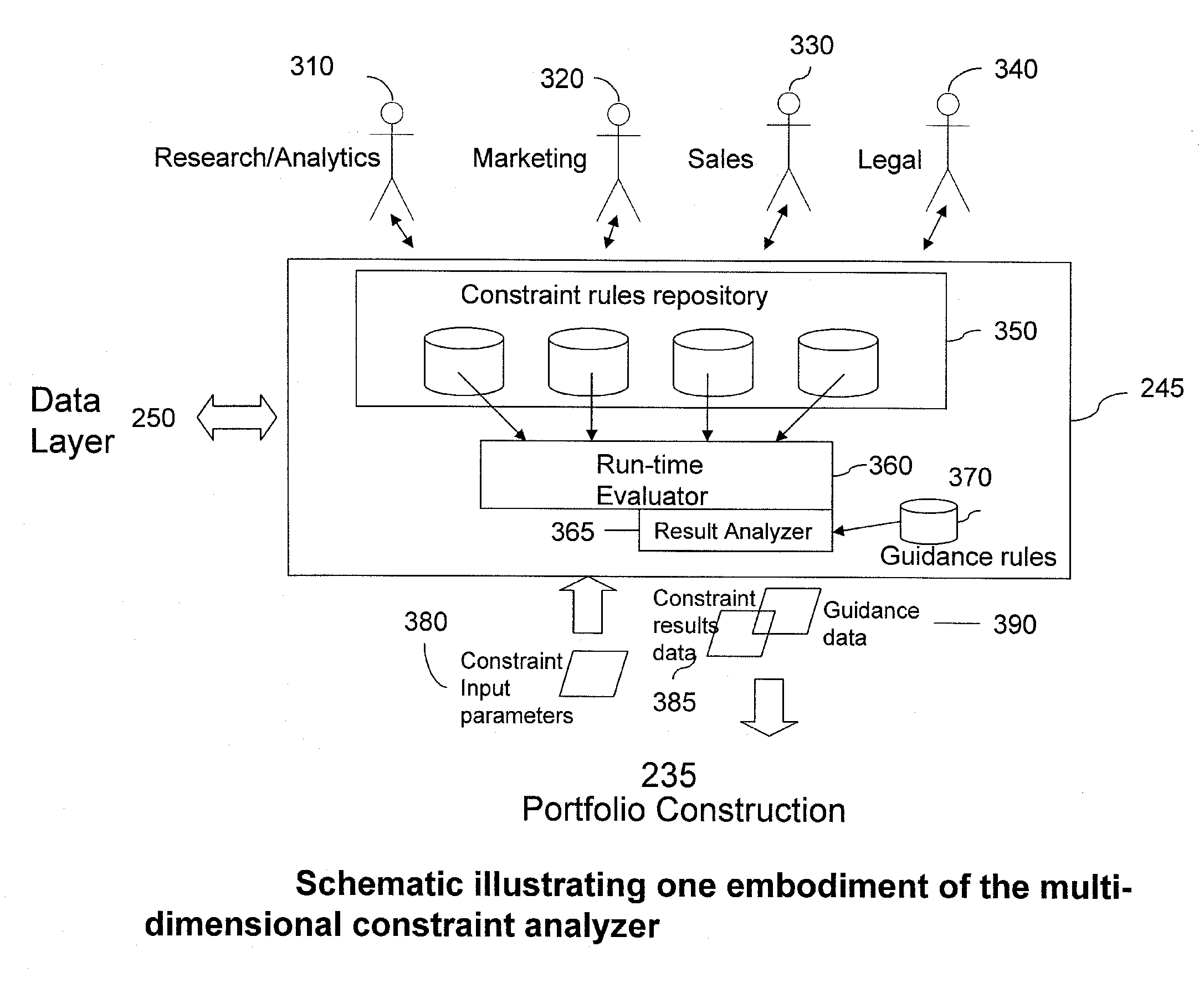 Systems and Methods for Real-time, Dynamic Multi-Dimensional Constraint Analysis of Portfolios of Financial Instruments