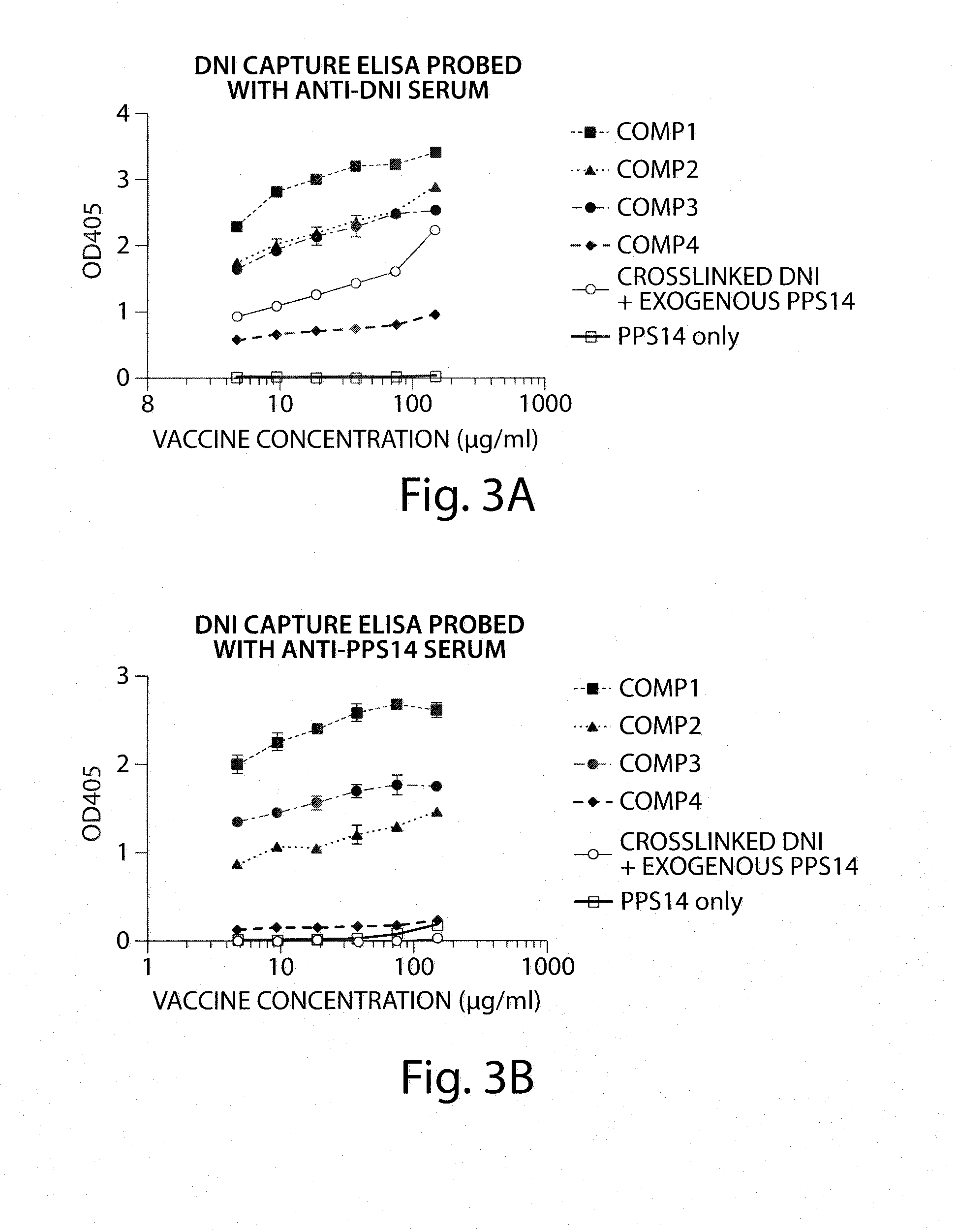 Protein matrix vaccines of improved immunogenicity