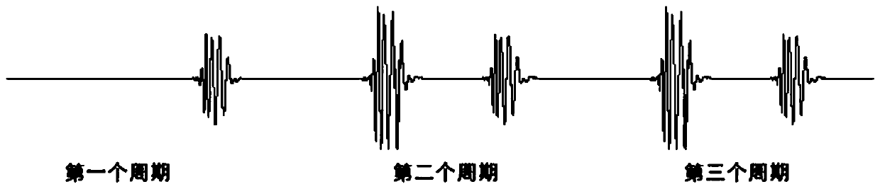 Heart rate calculation method of heart sound signals with part of first heart sounds missing