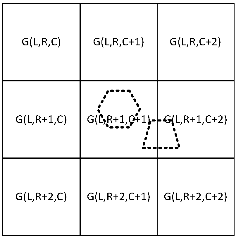 An efficient display method and device for dynamic legends in a WebGIS environment